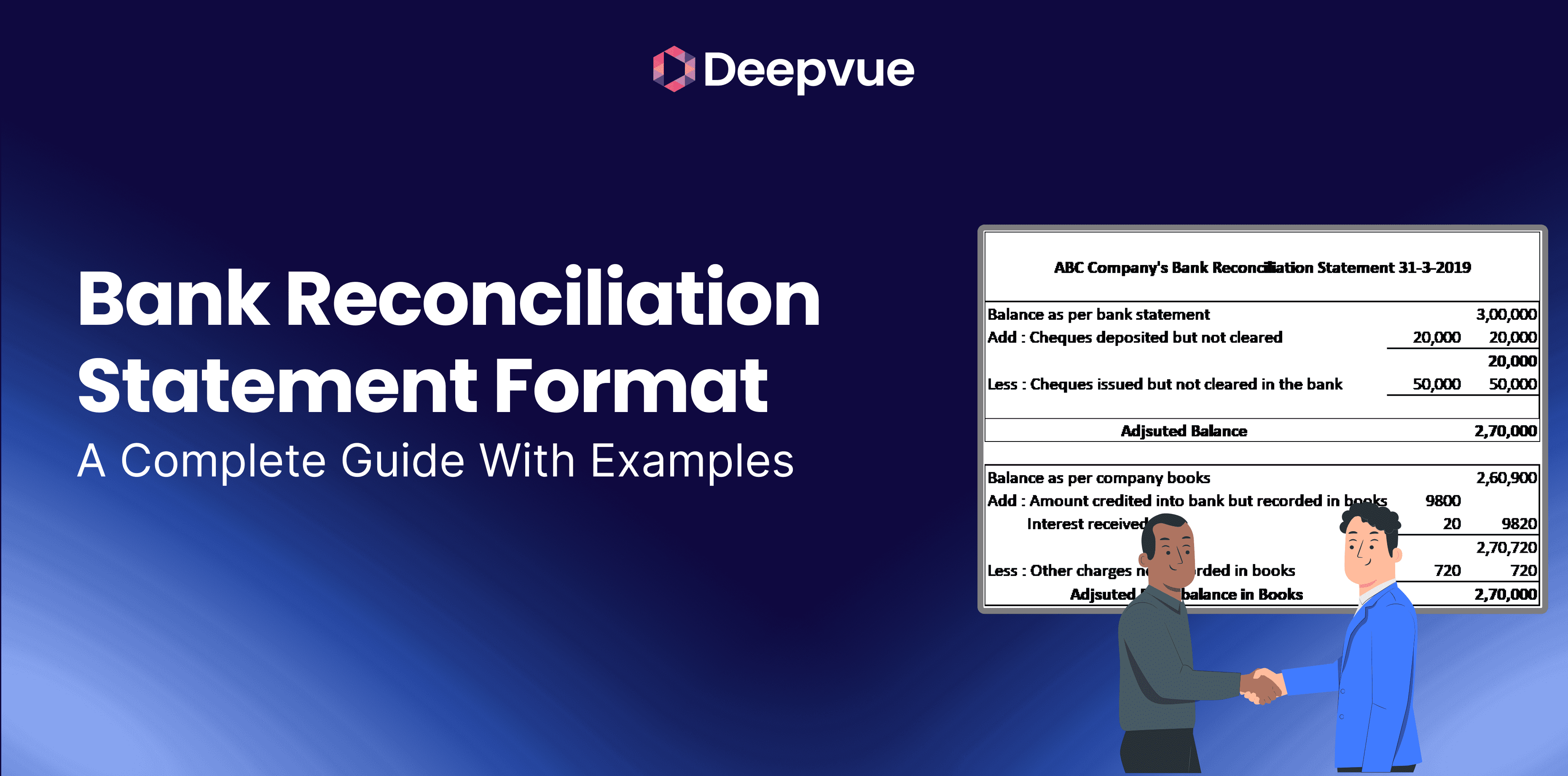 Bank Reconciliation Statement Format: A Complete Guide with Examples