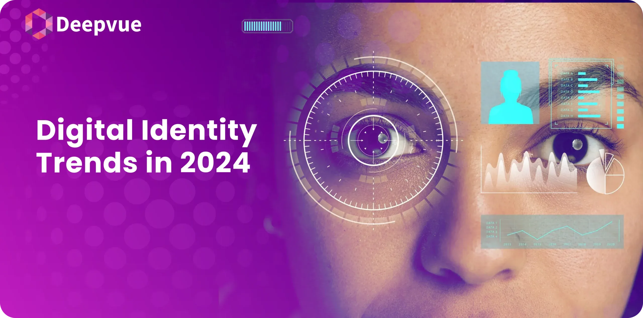 Digital Identity Trends in 2024